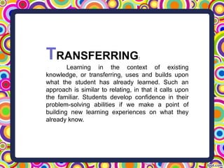 TRANSFERRING:
Learning in the context of existing
knowledge, or transferring, uses and builds upon
what the student has already learned. Such an
approach is similar to relating, in that it calls upon
the familiar. Students develop confidence in their
problem-solving abilities if we make a point of
building new learning experiences on what they
already know.
 