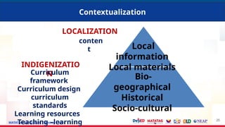 Contextualization Of IPEd Learning Resources | PPTX
