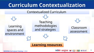 Contextualization Of IPEd Learning Resources | PPTX