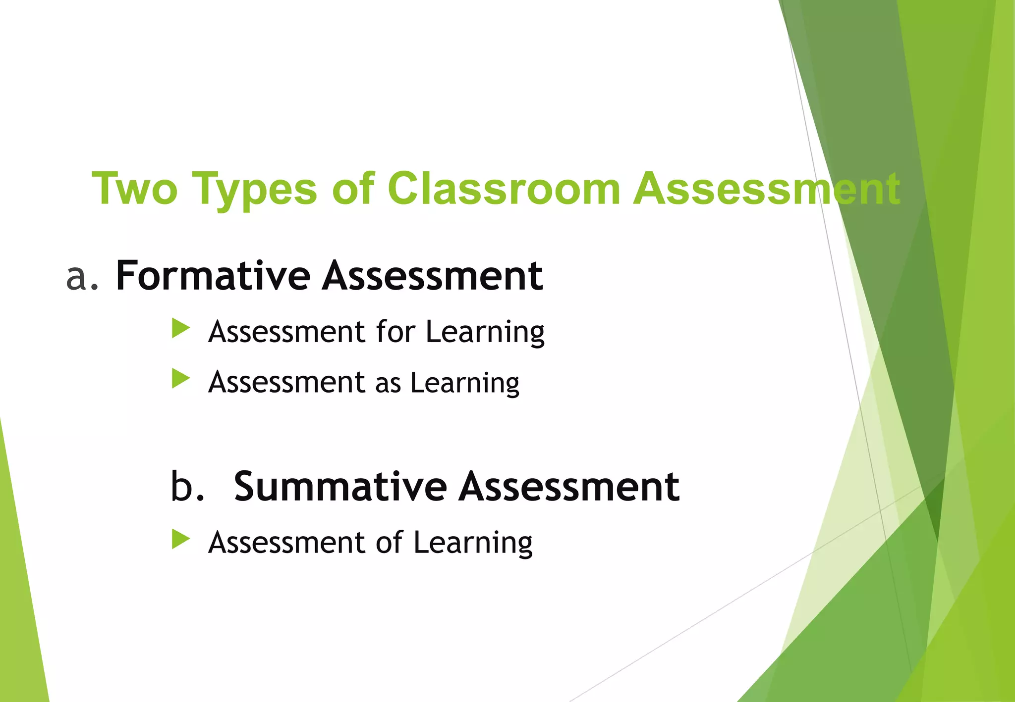 Two Types of Classroom Assessment
a. Formative Assessment
 Assessment for Learning
 Assessment as Learning
b. Summative Assessment
 Assessment of Learning
 