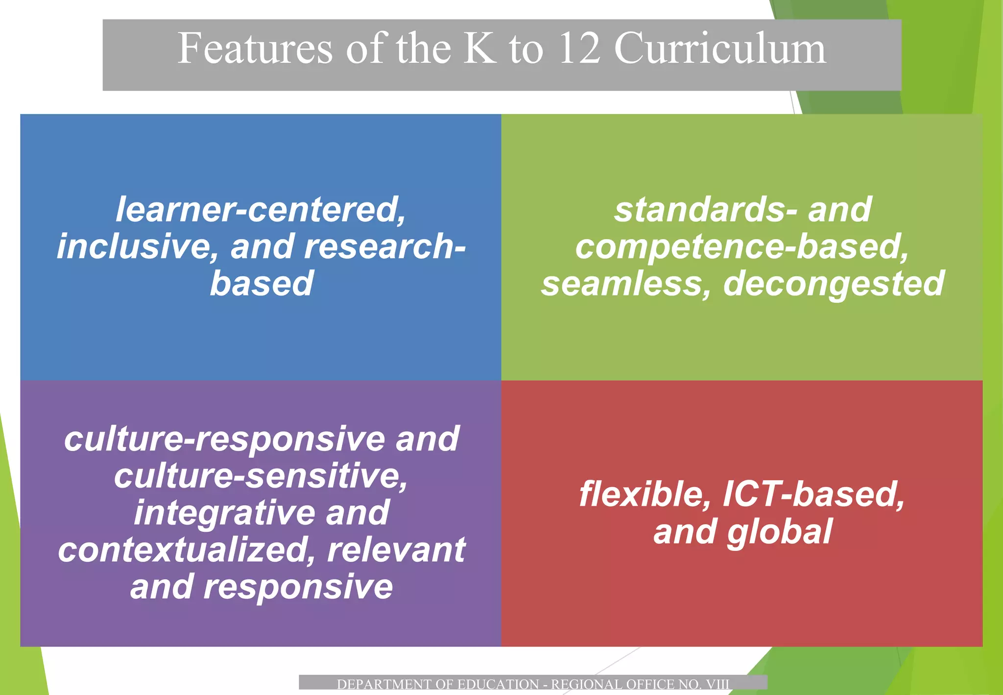 Features of the K to 12 Curriculum
learner-centered,
inclusive, and research-
based
standards- and
competence-based,
seamless, decongested
culture-responsive and
culture-sensitive,
integrative and
contextualized, relevant
and responsive
flexible, ICT-based,
and global
DEPARTMENT OF EDUCATION - REGIONAL OFFICE NO. VIII
 