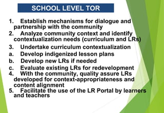 Contextualization presentation | PPT