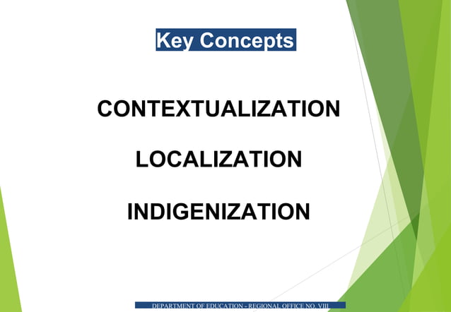 Contextualization presentation