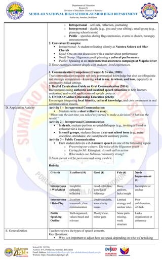 contextualized Detailed Lesson Plan in Oral Com speech contecxt(COT 1).docx