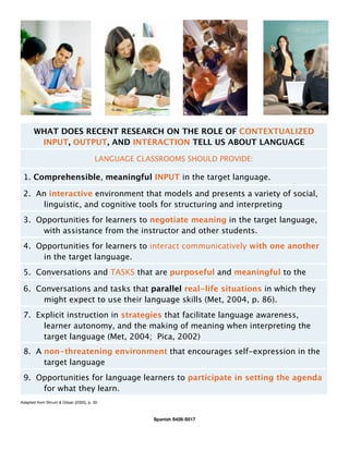 WHAT DOES RECENT RESEARCH ON THE ROLE OF CONTEXTUALIZED
        INPUT, OUTPUT, AND INTERACTION TELL US ABOUT LANGUAGE
                               LEARNING?
                                        LANGUAGE CLASSROOMS SHOULD PROVIDE:

 1. Comprehensible, meaningful INPUT in the target language.

 2. An interactive environment that models and presents a variety of social,
     linguistic, and cognitive tools for structuring and interpreting
     participation in speaking
 3. Opportunities for learners to negotiate meaning in the target language,
     with assistance from the instructor and other students.
 4. Opportunities for learners to interact communicatively with one another
     in the target language.
 5. Conversations and TASKS that are purposeful and meaningful to the
     learner
 6. Conversations and tasks that parallel real-life situations in which they
     might expect to use their language skills (Met, 2004, p. 86).
 7. Explicit instruction in strategies that facilitate language awareness,
      learner autonomy, and the making of meaning when interpreting the
      target language (Met, 2004; Pica, 2002)
 8. A non-threatening environment that encourages self-expression in the
      target language
 9. Opportunities for language learners to participate in setting the agenda
     for what they learn.
Adapted from Shrum & Glisan (2005), p. 30.



                                                     Spanish S428-S517
 