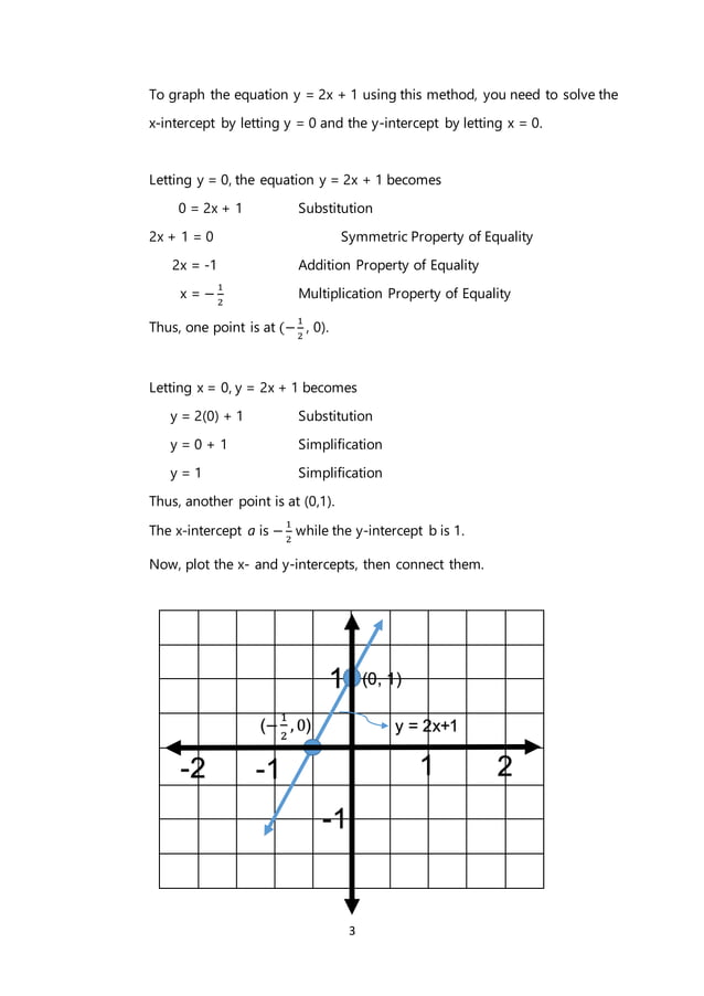 Contextualized Lesson Plan in Math 8 Graphs of Linear Equations using ...