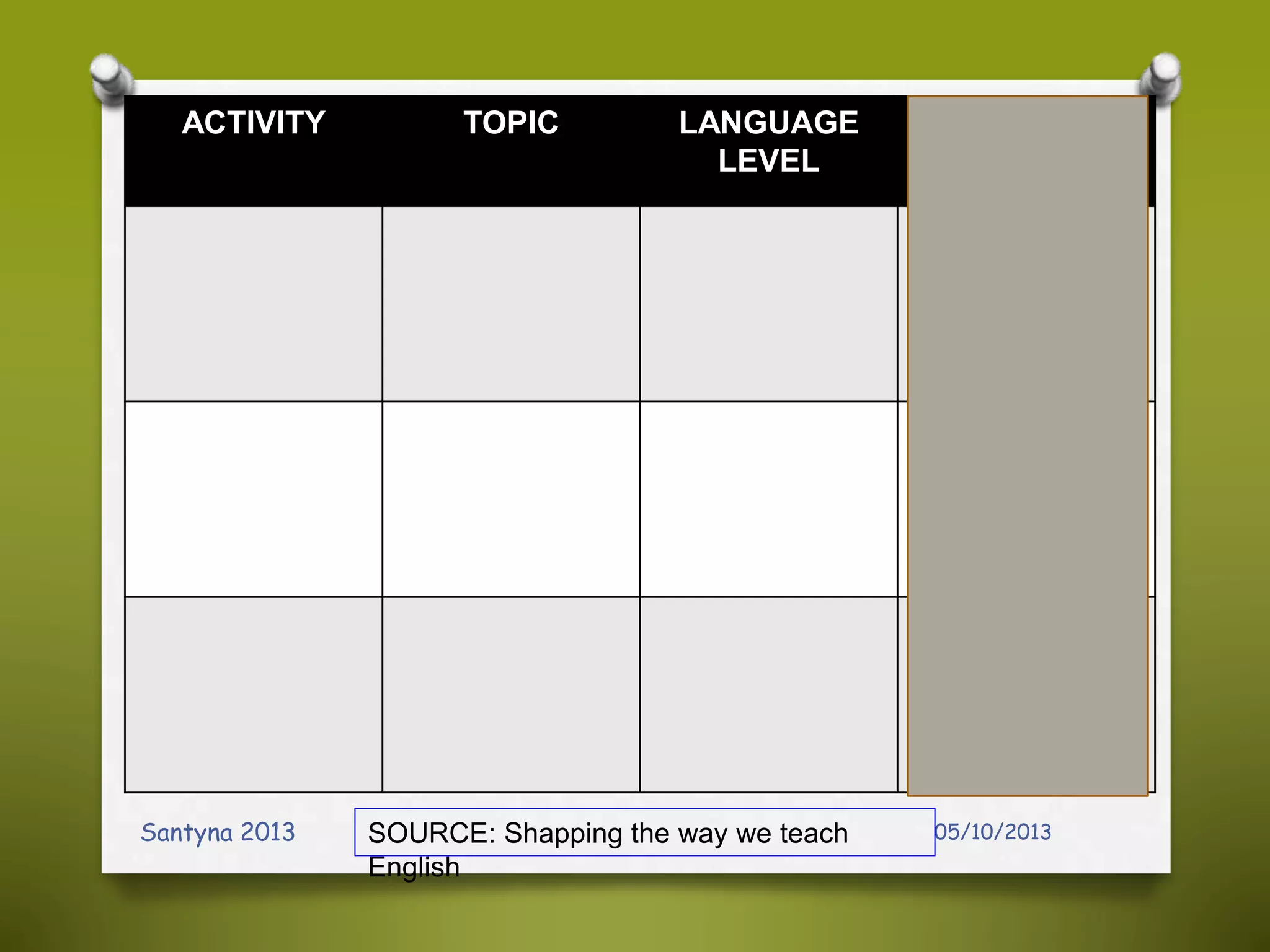 05/10/2013Santyna 2013
ACTIVITY TOPIC LANGUAGE
LEVEL
MATERIALS
SOURCE: Shapping the way we teach
English
 