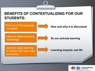 BENEFITS OF CONTEXTUALIZING FOR OUR
STUDENTS:
Purpose of the language
                               How and why it is discussed
 is explicit


Learners share previous
knowledge                      Ss are actively learning


Learners apply learning
 to his/her real role in the   Learning impacts real life
community
 