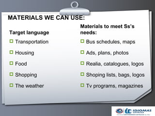 MATERIALS WE CAN USE:
                   Materials to meet Ss’s
Target language    needs:
 Transportation    Bus schedules, maps

 Housing           Ads, plans, photos

 Food              Realia, catalogues, logos

 Shopping          Shoping lists, bags, logos

 The weather       Tv programs, magazines
 