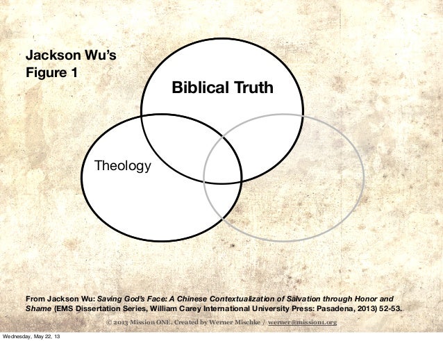 Ems dissertation series 07 picture