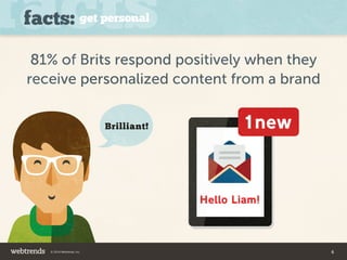 Brilliant! 
facts: get personal 
81% of Brits respond positively when they 
receive personalized content from a brand 
© 2014 Webtrends, Inc. 6 
 