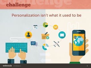 Personalization isn’t what it used to be 
challenge 
© 2014 Webtrends, Inc. 9 
 