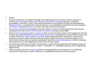 History Pictorial methods for recording knowledge and modelling systems have been used for centuries in learning,  brainstorming , memory,  visual thinking , and  problem solving  by educators, engineers, psychologists, and others. Some of the earliest examples of such graphical records were developed by  Porphyry of Tyros , a noted thinker of the 3rd century, as he graphically visualized the concept categories of  Aristotle . Philosopher  Ramon  Llull  (1235–1315) also used such techniques. The  semantic network  was developed in the late 1950s as a theory to understand human learning and developed further by  Allan M. Collins  and  M. Ross  Quillian  during the early 1960s. British  popular psychology  author  Tony  Buzan  claims to have invented modern mind mapping. He claimed the idea was inspired by  Alfred Korzybski 's  general semantics  as popularized in science fiction novels, such as those of  Robert A. Heinlein  and  A.E. van Vogt . Buzan argues that while "traditional" outlines force readers to scan left to right and top to bottom, readers actually tend to scan the entire page in a non-linear fashion. Buzan also uses popular assumptions about the  cerebral hemispheres  in order to promote the exclusive use of mind mapping over other forms of note making. The mind map continues to be used in various forms, and for various applications including learning and education (where it is often taught as "webs", "mind webs", or "webbing"), planning, and in engineering diagramming. When compared with the  concept map  (which was developed by learning experts in the 1970s) the structure of a mind map is a similar radial, but is simplified by having one central key word. 