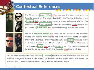 Contextual References Contextual References 