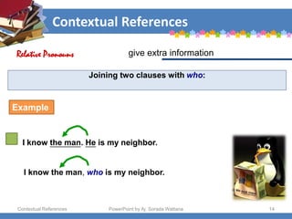 Contextual References
Contextual References PowerPoint by Aj. Sorada Wattana 14
Joining two clauses with who:
I know the man. He is my neighbor.
give extra information
Relative Pronouns
Example
I know the man, who is my neighbor.
 