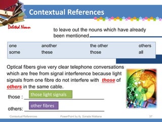 Contextual References
Contextual References PowerPoint by Aj. Sorada Wattana 37
Optical fibers give very clear telephone conversations
which are free from signal interference because light
signals from one fibre do not interfere with those of
others in the same cable.
Deleted Noun
to leave out the nouns which have already
been mentioned.
one another the other others
some these those all
those : _____________________________
others: _____________________________
those light signals
other fibres
 