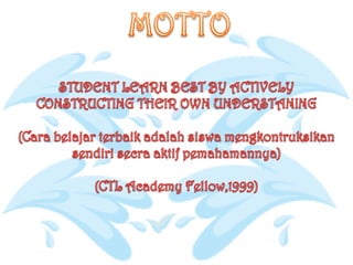 MOTTOSTUDENT LEARN BEST BY ACTIVELY CONSTRUCTING THEIR OWN UNDERSTANING(Cara belajarterbaikadalahsiswamengkontruksikansendirisecraaktifpemahamannya)(CTL Academy Fellow,1999)