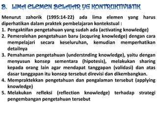 B.   LIMA ELEMEN BELAJAR YG KONTRUKTIVISTIKMenurutzahorik (1995:14-22) ada lima elemen yang harusdiperhatikandalampraktekpembelajarankontekstual :Pengaktifanpengetahuan yang sudahada (activating knowledge)Pemerolehanpengetahuanbaru (acquring knowledge) dengancaramempelajarisecarakeseluruhan, kemudianmemperhatikandetailnyaPemahamanpengetahuan (understnding knowledge), yaitudenganmenyusunkonsepsementara (hipotesis), melakukan sharing kepadaorang lain agar mendapattanggapan (validasi) danatasdasartanggapanitukonseptersebutdirevisidandikembangkan.Mempraktekkanpengetahuandanpengalamantersebut (applying knowledge)Melakukanrefleksi (reflection knowledge) terhadapstrategipengembanganpengetahuantersebut