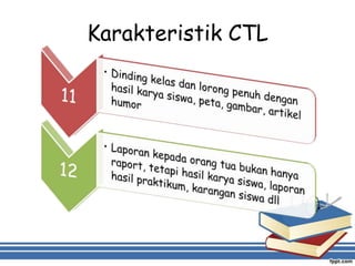 Karakteristik CTL
 