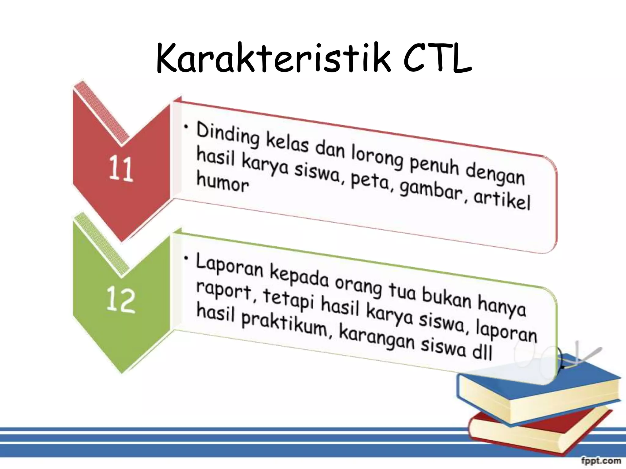 Karakteristik CTL

 