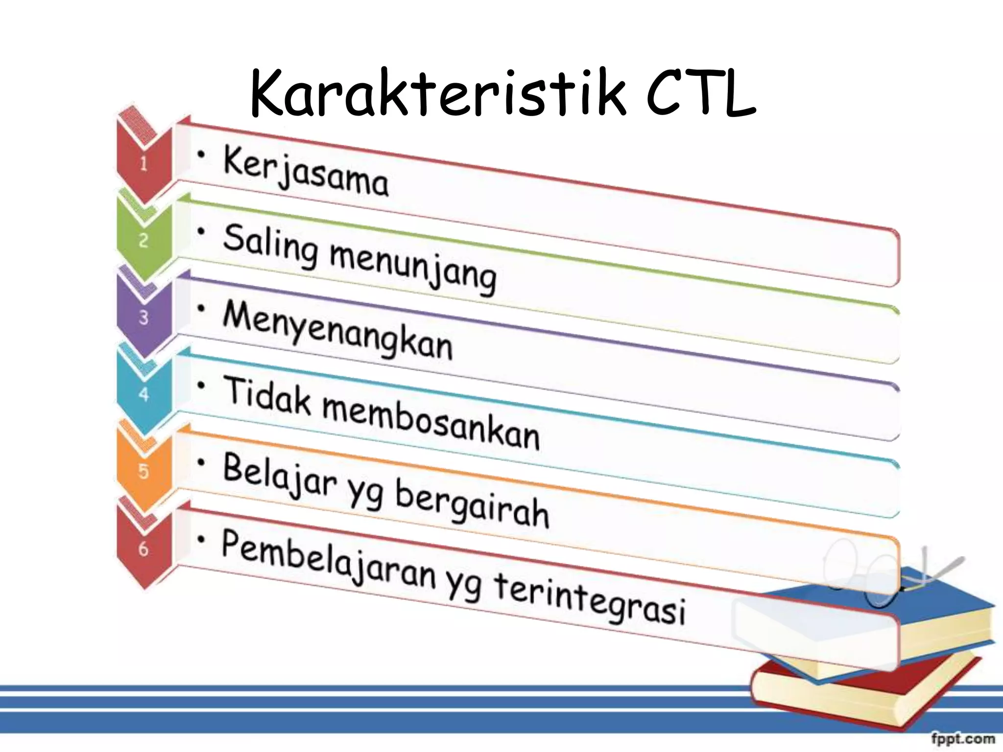 Karakteristik CTL

 