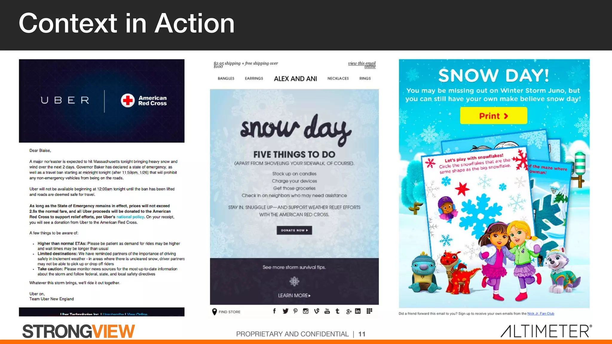 Context in Action
PROPRIETARY AND CONFIDENTIAL | 11
 