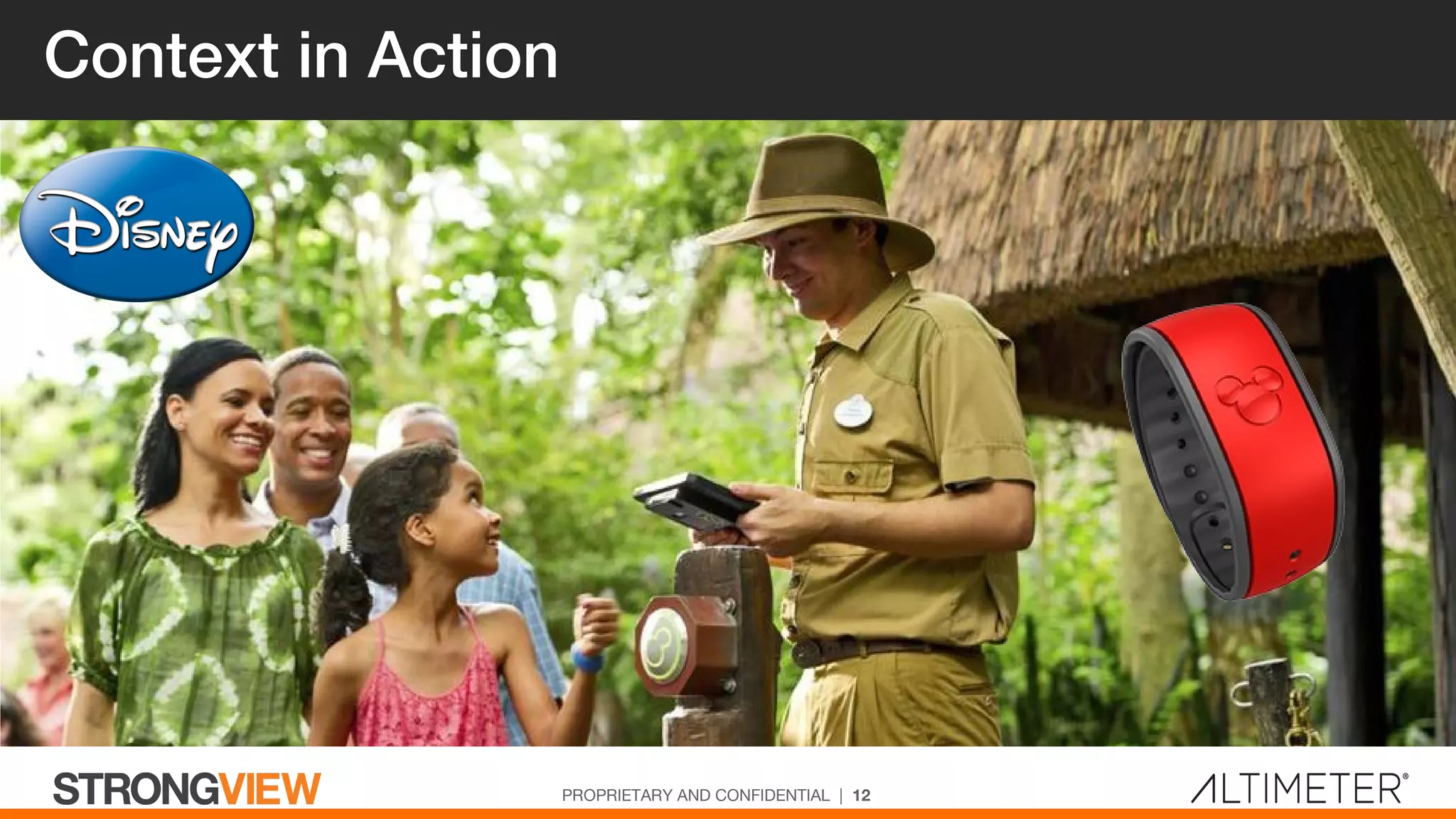 Context in Action
PROPRIETARY AND CONFIDENTIAL | 12
 