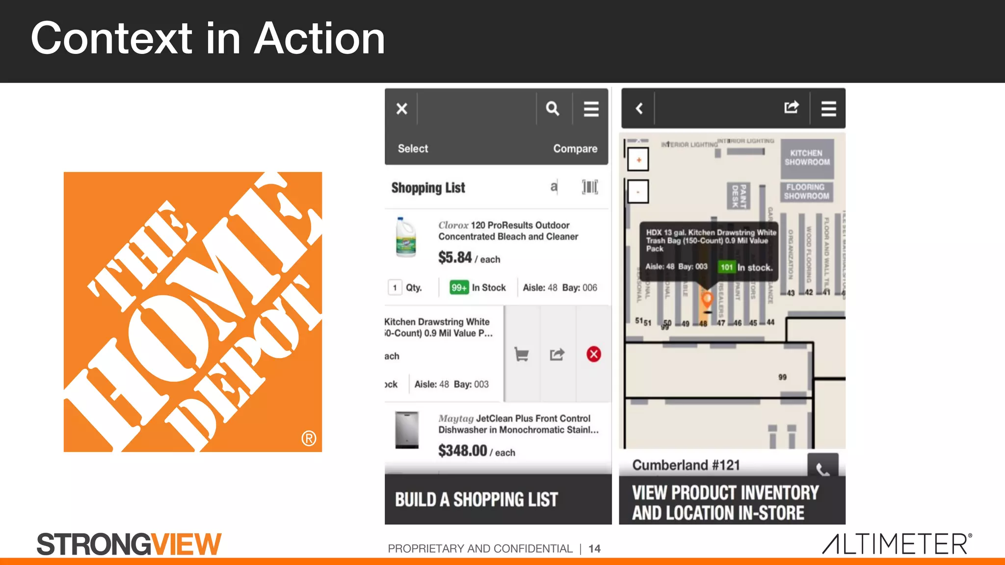 Context in Action
PROPRIETARY AND CONFIDENTIAL | 14
 