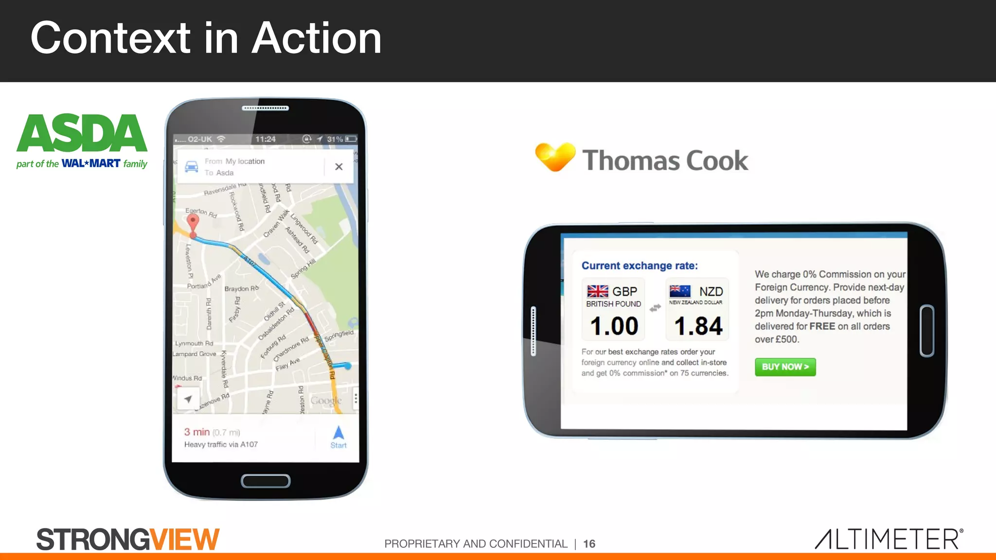 Context in Action
PROPRIETARY AND CONFIDENTIAL | 16
 