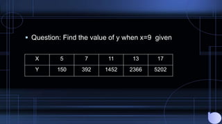  Question: Find the value of y when x=9 given
X 5 7 11 13 17
Y 150 392 1452 2366 5202
 