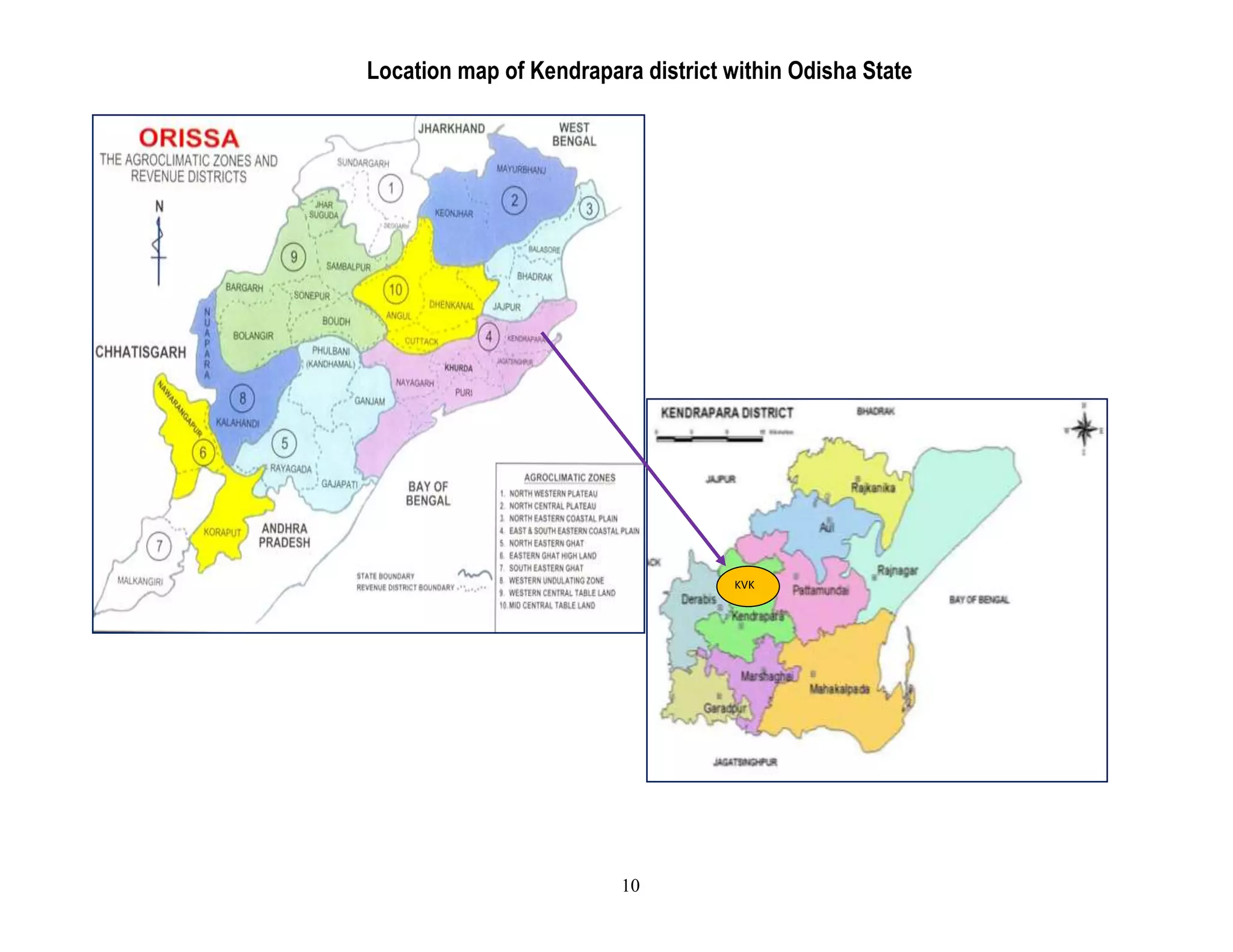 In case of terminal drought indicate giving life saving supplemental irrigation, if available or taking up harvest at physiological maturity with some realizable grain/fodder yield etc.