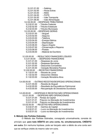 5.2.01.01.00 - Salários
5.2.01.02.00 - Horas Extras
5.2.01.03.00 - INSS
5.2.01.04.00 - FGTS
5.2.01.05.00 - Vale Transporte
5.2.01.06.00 - Vale Alimentação
5.2.02.00.00 - DESPESAS TRIBUTÁRIAS
5.2.02.01.00 - Tributos Federais
5.2.02.02.00 - Tributos Estaduais
5.2.02.03.00 - Tributos Municipais
5.2.03.00.00 - DESPESAS GERAIS
5.2.03.01.00 - Aluguel
5.2.03.02.00 - Seguros
5.2.03.03.00 - Telefone
5.2.03.04.00 - Energia Elétrica
5.2.03.05.00 - Depreciação
5.2.03.06.00 - Água e Esgoto
5.2.03.07.00 - Conservação e Reparos
5.2.03.08.00 - Postais
5.2.03.09.00 - Material de Escritório
5.3.00.00.00 - RESULTADO FINANCEIRO LÍQUIDO
5.3.01.00.00 - DESPESAS FINANCEIRAS
5.3.01.01.00 - Despesas de Juros
5.3.01.02.00 - Despesas Bancárias
5.3.01.03.00 - Descontos Concedidos
5.3.01.04.00 - Variação Monetária Passiva
5.3.02.00.00 - RECEITAS FINANCEIRAS
5.1.02.01.00 - Receita de Juros
5.1.02.02.00 - Descontos Obtidos
5.1.02.03.00 - Variação Monetária Ativa
5.4.00.00.00 - OUTRAS RECEITAS/DESPESAS OPERACIONAIS
5.4.01.00.00 - Receita de Aluguel
5.4.02.00.00 - Resultado da Equivalência Patrimonial
5.4.03.00.00 - Recuperação de Devedores Duvidosos
5.5.00.00.00 - DESPESAS E RECEITAS NÃO OPERACIONAIS
5.5.01.00.00 - DESPESAS NÃO OPERACIONAIS
5.5.01.01.00 Perdas de Capital
5.5.01.01.01 Prejuízo na Alienação de Investimentos
5.5.01.01.02 Prejuízo na Alienação de Investimentos
5.5.02.00.00 - RECEITAS NÃO OPERACIONAIS
5.5.02.01.00 - Ganhos de Capital
5.5.02.01.01 - Lucro na Alienação de Investimentos
5.5.02.01.02 - Lucro na Alienação de Investimentos
6. Método das Partidas Dobradas
O Método das Partidas Dobradas, consagrado universalmente, consiste do
princípio que: para todo DÉBITO em uma conta, há, simultaneamente, CRÉDITO
em outra. Em nenhuma hipótese, pode ser lançado valor a débito de uma conta sem
que se verifique crédito do mesmo valor em outra.
17
 