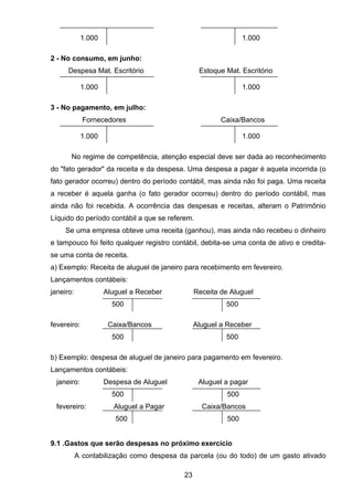 1.000 1.000
2 - No consumo, em junho:
Despesa Mat. Escritório Estoque Mat. Escritório
1.000 1.000
3 - No pagamento, em julho:
Fornecedores Caixa/Bancos
1.000 1.000
No regime de competência, atenção especial deve ser dada ao reconhecimento
do "fato gerador" da receita e da despesa. Uma despesa a pagar é aquela incorrida (o
fato gerador ocorreu) dentro do período contábil, mas ainda não foi paga. Uma receita
a receber é aquela ganha (o fato gerador ocorreu) dentro do período contábil, mas
ainda não foi recebida. A ocorrência das despesas e receitas, alteram o Patrimônio
Líquido do período contábil a que se referem.
Se uma empresa obteve uma receita (ganhou), mas ainda não recebeu o dinheiro
e tampouco foi feito qualquer registro contábil, debita-se uma conta de ativo e credita-
se uma conta de receita.
a) Exemplo: Receita de aluguel de janeiro para recebimento em fevereiro.
Lançamentos contábeis:
janeiro: Aluguel a Receber Receita de Aluguel
500 500
fevereiro: Caixa/Bancos Aluguel a Receber
500 500
b) Exemplo: despesa de aluguel de janeiro para pagamento em fevereiro.
Lançamentos contábeis:
janeiro: Despesa de Aluguel Aluguel a pagar
500 500
fevereiro: Aluguel a Pagar Caixa/Bancos
500 500
9.1 .Gastos que serão despesas no próximo exercício
A contabilização como despesa da parcela (ou do todo) de um gasto ativado
23
 