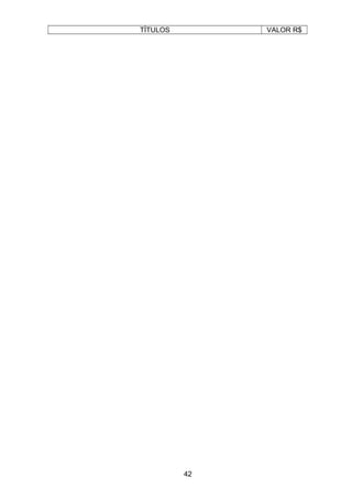 TÍTULOS VALOR R$
42
 
