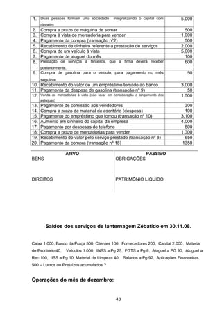 1. Duas pessoas formam uma sociedade integralizando o capital com
dinheiro
5.000
2. Compra a prazo de máquina de somar 500
3. Compra à vista de mercadoria para vender 1.000
4. Pagamento da compra (transação nº2) 500
5. Recebimento de dinheiro referente a prestação de serviços 2.000
6. Compra de um veículo à vista 5.000
7. Pagamento de aluguel do mês 100
8. Prestação de serviços a terceiros, que a firma deverá receber
posteriormente.
600
9. Compra de gasolina para o veículo, para pagamento no mês
seguinte
50
10. Recebimento do valor de um empréstimo tomado ao banco 3.000
11. Pagamento da despesa de gasolina (transação nº 9) 50
12. Venda de mercadorias à vista (não levar em consideração o lançamento dos
estoques)
1.500
13. Pagamento de comissão aos vendedores 300
14. Compra a prazo de material de escritório (despesa) 100
15. Pagamento do empréstimo que tomou (transação nº 10) 3.100
16. Aumento em dinheiro do capital da empresa 4.000
17. Pagamento por despesas de telefone 800
18. Compra a prazo de mercadorias para vender 1.300
19. Recebimento do valor pelo serviço prestado (transação nº 8) 650
20. Pagamento da compra (transação nº 18) 1350
ATIVO PASSIVO
BENS OBRIGAÇÕES
DIREITOS PATRIMÔNIO LÍQUIDO
Saldos dos serviços de lanternagem Zébatido em 30.11.08.
Caixa 1.000, Banco da Praça 500, Clientes 100, Fornecedores 200, Capital 2.000, Material
de Escritório 40, Veículos 1.000, INSS a Pg 25, FGTS a Pg 8, Aluguel a PG 90, Aluguel a
Rec 100, ISS a Pg 10, Material de Limpeza 40, Salários a Pg 92, Aplicações Financeiras
500 – Lucros ou Prejuízos acumulados ?
Operações do mês de dezembro:
43
 