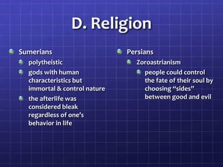 D. Religion
Sumerians
polytheistic
gods with human
characteristics but
immortal & control nature
the afterlife was
considered bleak
regardless of one’s
behavior in life

Persians
Zoroastrianism
people could control
the fate of their soul by
choosing “sides”
between good and evil

 