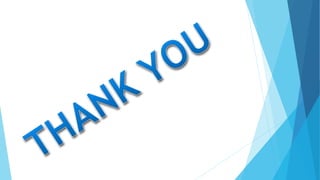 Contibutor personality development final