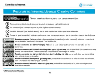 Contidos na Internet


            Recursos na Internet: Licenzas Creative Commons
                                   Temos dereitos de uso, pero con certas restricións

        Reconocimiento (attribution): recoñecer a autoría en calquera explotación externa

        No comercial (non commercial): non se pode explotar comercialmente

        Sin obras derivadas (non derivate works): non se pode transformar a obra para facer unha nova

        Compartir igual (share alike): pódese transformar e crear obras novas, sempre que se manteña o mesmo tipo de licenza

               Recoñecemento (by): permítese calquera explotación da obra (incluído comercial), asi como a creación de
               obras derivadas, e sen restricións sobre a súa distribución.
               Recoñecemento-no comercial (by-nc): non se pode utilizar a obra orixinal nin derivadas con ﬁns
               comerciais.
               Recoñecemento-no comercial-compartir igual (by-nc-sa): non se pode facer uso comercial da obra
               orixinal nin das derivadas, e ademáis debe ser compartida co mesmo tipo de licenza.
               Recoñecemento-no comercial-sin obra derivada (by-nc-nd): non se pode facer uso comercial da
               obra orixinal nin xerar derivadas.
               Recoñecemento-compartir igual (by-sa): pódese facer uso comercial da obra orixinal e das derivadas,
               pero a licenza de uso debe ser igual á orixinal.
               Recoñecemento-sin obra derivada (by-nd): pódese facer uso comercial da obra orixinal pero non
               facer obras derivadas.

C.P.I. Tomás Terrón Mendaña
                                                             10
 