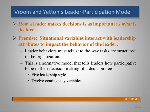 contigency theory leader participation model