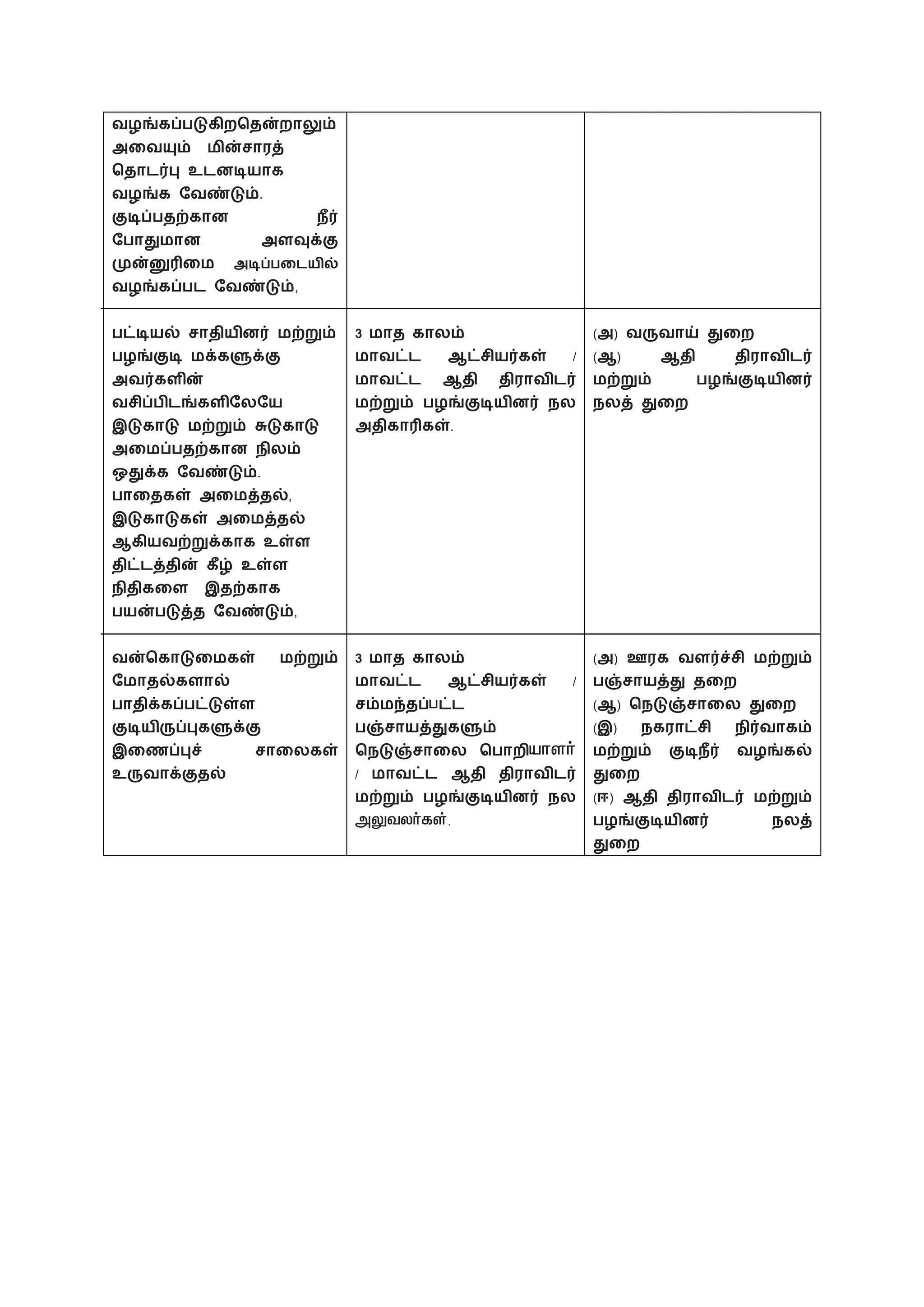 CONTINGENCY PLANNING MEANING IN TAMIL visual data 6