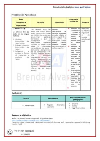 990 074 489 923 172 203
912 054 935
Consultoría Pedagógica: Ideas que Inspiran
Propósitos de Aprendizaje
Área
Competencia
Capacidades
Estándar Desempeño
Criterios de
evaluación
Evidencia
COMUNICACIÓN
Lee diversos tipos de
textos en su lengua
materna
 Obtiene
información del
texto escrito.
 Infiere e interpreta
información del
texto.
 Reflexiona y
evalúa la forma,
el contenido y
contexto del
texto.
Lee diversos tipos de
textos que tratan temas
reales o imaginarios que le
son cotidianos, en los que
predominan palabras
conocidas y que se
acompañan con
ilustraciones. Construye
hipótesis o predicciones
sobre la información
contenida en los textos y
demuestra comprensión
de las ilustraciones y de
algunos símbolos escritos
que transmiten
información. Expresa sus
gustos y preferencias en
relación a los textos leídos
a partir de su propia
experiencia. Utiliza
algunas convenciones
básicas de los textos
escritos.
Identifica
características de
personas, personajes,
animales, objetos o
acciones a partir de lo
que observa en
ilustraciones cuando
explora cuentos,
etiquetas, carteles,
que se presentan en
variados soportes.
Menciona las
características
, acciones o
personajes u
objetos al
observar
diversos tipos
de textos
escritos.
Menciona la
utilidad del
texto, de que
trata, como
continuará o
terminará el
texto a partir
de las
imágenes. O
la relación de
causa y
efecto.
Da su opinión
o enseñanza
acerca del
texto leído.
Menciona las
partes del
texto leído y
como se
presentó.
Menciona
los hechos
important
es de
nuestra
historia del
Perú.
Evaluación
Técnicas Instrumentos
Herramientas tecno-
pedagógicas
 Observación  Registro descriptivo
valorativo
 Internet
 Celular
 App Documentos
Secuencia didáctica
Antes: Les puedes enviar a los padres el siguiente video:
https://www.youtube.com/watch?v=JqkFGY8NWyQ
Preguntas: ¿Qué observaste? ¿Qué parte te agrado? ¿Por qué será importante conocer la historia de
nuestro Perú?
 