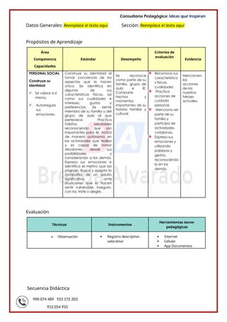 990 074 489 923 172 203
912 054 935
Consultoría Pedagógica: Ideas que Inspiran
Datos Generales: Reemplace el texto aquí Sección: Reemplace el texto aquí
Propósitos de Aprendizaje
Área
Competencia
Capacidades
Estándar Desempeño
Criterios de
evaluación
Evidencia
PERSONAL SOCIAL
Construye su
identidad
 Se valora a sí
mismo.
 Autorregula
sus
emociones.
Construye su identidad al
tomar conciencia de los
aspectos que lo hacen
único. Se identifica en
algunas de sus
características físicas, así
como sus cualidades e
intereses, gustos y
preferencias. Se siente
miembro de su familia y del
grupo de aula al que
pertenece. Practica
hábitos saludables
reconociendo que son
importantes para él. Actúa
de manera autónoma en
las actividades que realiza
y es capaz de tomar
decisiones, desde sus
posibilidades y
considerando a los demás.
Expresa sus emociones e
identifica el motivo que las
originan. Busca y acepta la
compañía de un adulto
significativo ante
situaciones que lo hacen
sentir vulnerable, inseguro,
con ira, triste o alegre.
Se reconoce
como parte de su
familia, grupo de
aula e IE.
Comparte
hechos y
momentos
importantes de su
historia familiar y
cultural.
Reconoce sus
característica
s físicas,
cualidades
Practica
acciones de
cuidado
personal.
Menciona ser
parte de su
familia y
participa de
actividades
cotidianas.
Expresa sus
emociones y
utilizando
palabras y
gestos,
reconociéndo
lo en los
demás.
Mencionen
las
acciones
de los
nuestros
héroes
actuales.
Evaluación
Técnicas Instrumentos
Herramientas tecno-
pedagógicas
 Observación  Registro descriptivo
valorativo
 Internet
 Celular
 App Documentos
Secuencia Didáctica
 