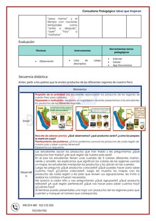 990 074 489 923 172 203
912 054 935
Consultoría Pedagógica: Ideas que Inspiran
“pesa menos” y el
tiempo con nociones
temporales como
“antes o después”,
“ayer” “hoy” o
“mañana”
Evaluación
Técnicas Instrumentos
Herramientas tecno-
pedagógicas
 Observación  Lista de cotejo
descriptiva
 Internet
 Celular
 App Documentos
Secuencia didáctica:
Antes: pedir a los padres que te envíen productos de las diferentes regiones de nuestro Perú
Momentos
Inicio
Propósito de la actividad: Los estudiantes reconocerán los productos de las regiones de
nuestro Perú para contarlos.
Disparador o motivación: Mediante un organizador visual les presentamos a los estudiantes
los productos de las diferentes regiones.
Rescate de saberes previos: ¿Qué observamos? ¿qué productos serán? ¿como los prepara
tu mami en casa?
Planteamiento del problema: ¿Cómo podremos conocer los productos de cada región de
nuestro país y saber cuantos tenemos?
Esperamos sus respuestas
Desarroll
o
Los estudiantes sacan los productos que han traído y les preguntamos ¿Qué
productos han traído? ¿de qué región de nuestro país será?
En el piso los estudiantes tienen unas cuerdas de 3 colores diferentes marrón,
verde y amarillo, les explicamos que significan los colores de las regiones usando
un mapa, los estudiantes manipulan los productos y los ubican en las cuerdas
Luego les pregunto ¿Qué productos colocaste? ¿Qué puedes hacer para saber
cuántos hay? ¿Cuántos colocaste?, luego les muestro los mapas con los
productos de cada región y les pido que revisen sus agrupaciones, les invito a
realizar los cambios si fueran necesarios.
Ne acerco a cada niño y voy preguntando ¿Qué agrupaste? ¿Qué producto
retiraste? ¿A qué región pertenece? ¿Qué vas hacer para saber cuántos hay?
¿Cuántos hay?
Al terminar puedo presentarles una hoja con productos de las regiones para que
cuenten y marquen el número que corresponda.
 