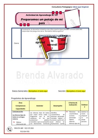 990 074 489 923 172 203
912 054 935
Consultoría Pedagógica: Ideas que Inspiran
Cierre
Finalmente, la docente comenta a los niños que la clase está por concluir para ello
responden las preguntas de la “Banderita Metacognitiva”
Datos Generales: Reemplace el texto aquí Sección: Reemplace el texto aquí
Propósitos de Aprendizaje
Área
Competencia
Capacidades
Estándar Desempeño
Criterios de
evaluación Evidenci
a
COMUNICACIÓN
Lee diversos tipos de
textos en su lengua
materna
Obtiene
información del
Lee diversos tipos de textos
que tratan temas reales o
imaginarios que le son
cotidianos, en los que
predominan palabras
conocidas y que se acompañan
con ilustraciones. Construye
Identifica
características de
personas, personajes,
animales, objetos o
acciones a partir de lo
que observa en
ilustraciones cuando
Menciona las
características,
acciones o
personajes u
objetos al
observar
diversos tipos de
Leemos la
receta y
preparam
os un
potaje
peruano
BANDERITA METACOGNITIVA
¿Qué
aprend
í?
¿Cómo
me
sentí?
¿Cómo
lo
aprendí
?
Actividad de Aprendizaje N.º 07
Preparamos un potaje de mi
país
 