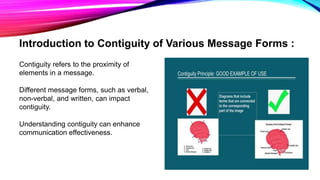 22071110061 Rupam Chandra Contiguity Of Various Message Forms.pptx