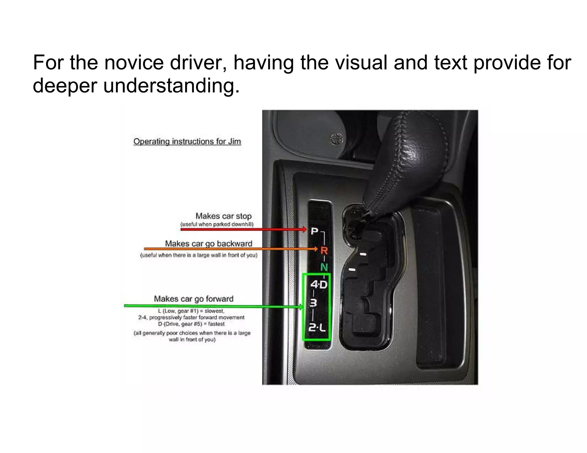 For the novice driver, having the visual and text provide for
deeper understanding.
 