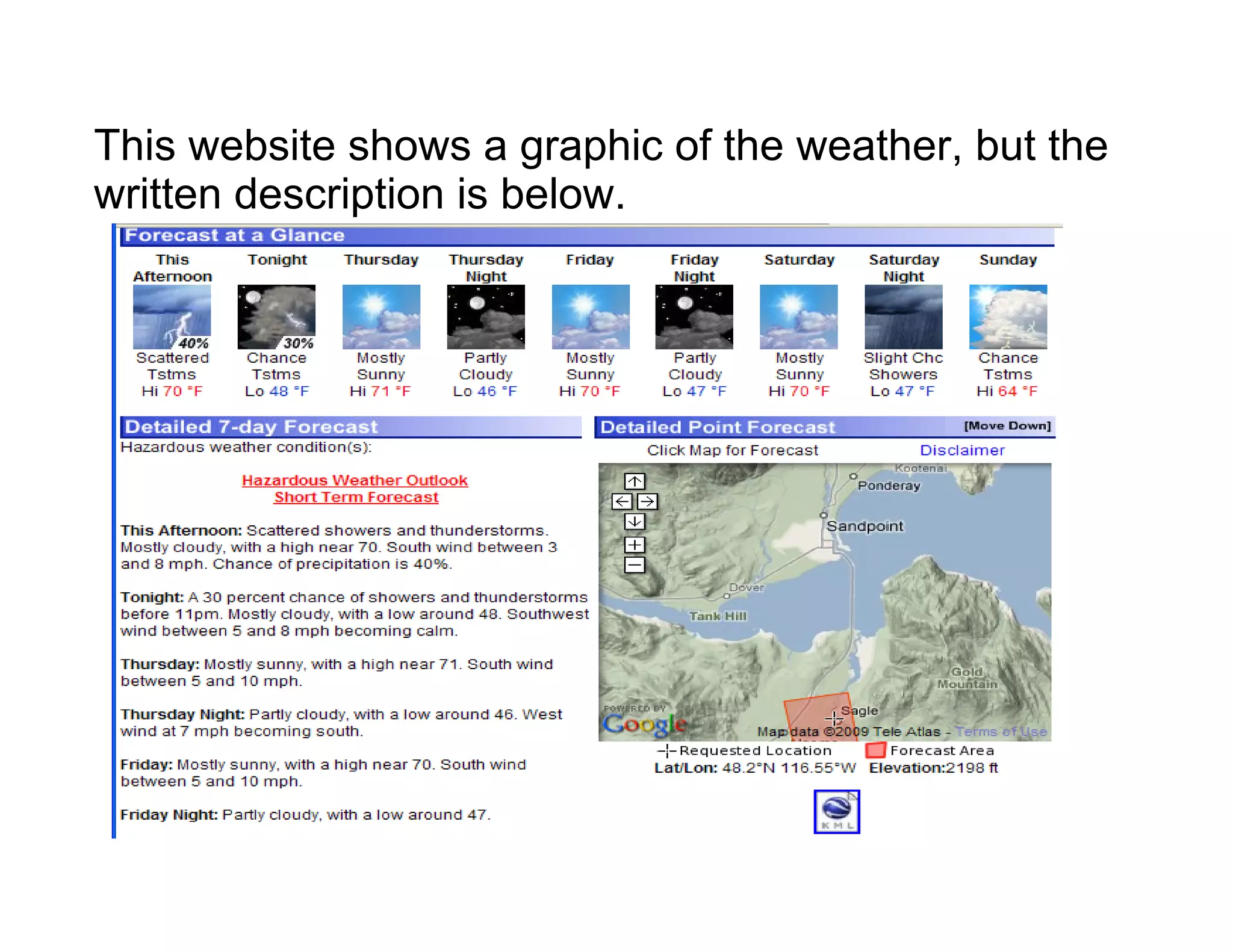 This website shows a graphic of the weather, but the
written description is below.
 