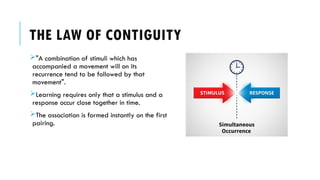 contiguity theory by Guthrie- principles, learning implications | PPTX