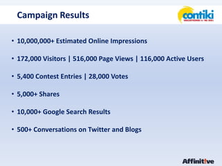 5,400 Total Registrations 