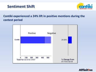 1,580 Total BusesApplication Reach StatisticsShares, Likes, and Tweets8,100+ Contiki Holidays Page Likes (US)